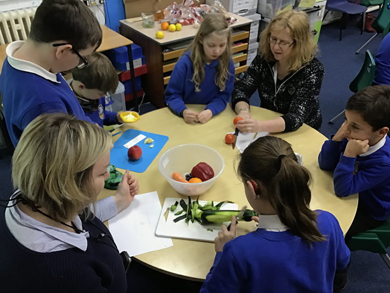 Parental involvement – Kilninver Primary School